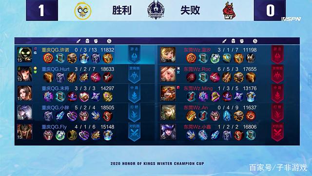 姆巴佩只需 姆巴佩只需