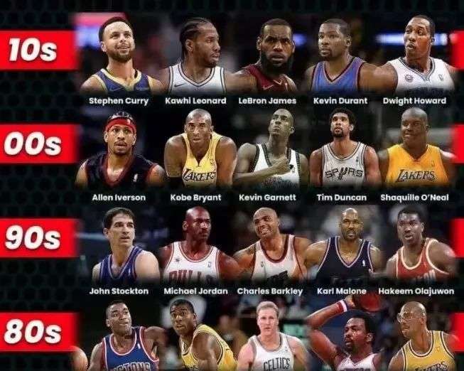 汉密尔顿的 汉密尔顿的