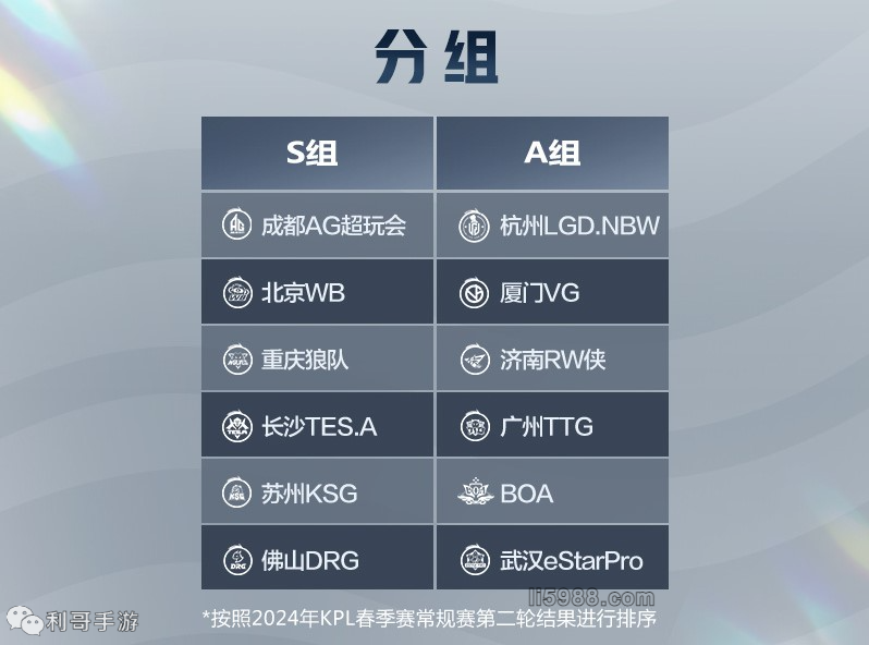 场比赛中的 场比赛中的